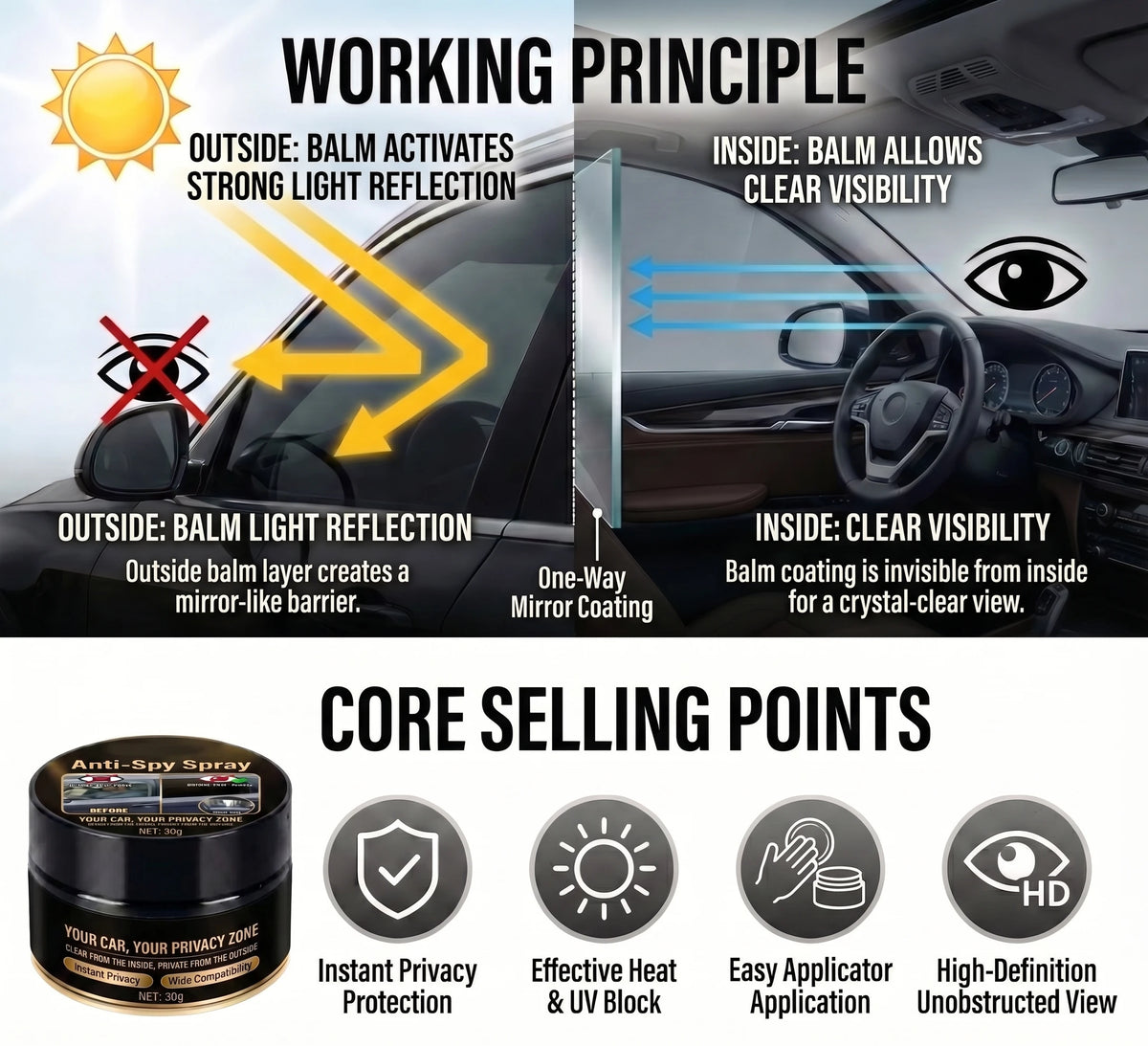 2026 new glass reflective anti peeping cleaning paste for privacy protection, suitable for anti-theft in cars and homes