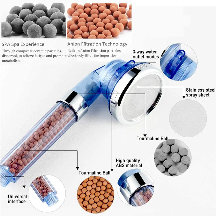 New 3 Modes Filtered Shower Head for Hard Water Handheld High Pressure Showerhead with Mineral Stones Eco Spa Bathroom Shower
