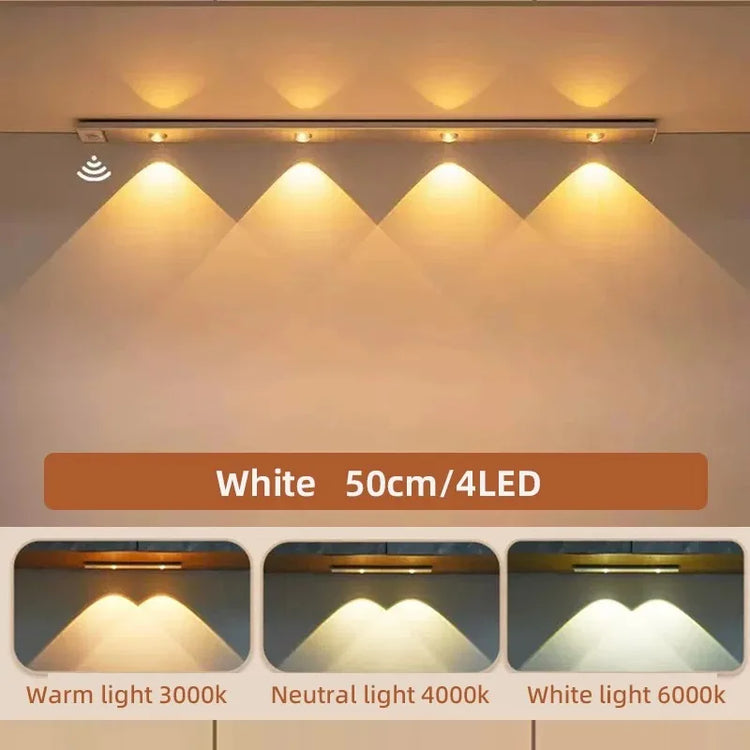 LED Ultra Thin Under Cabinet Lights Motion Sensor Night Light Wireless 3Color Dimmable For Kitchen Cabinet Bedroom Wardrobe Ligh
