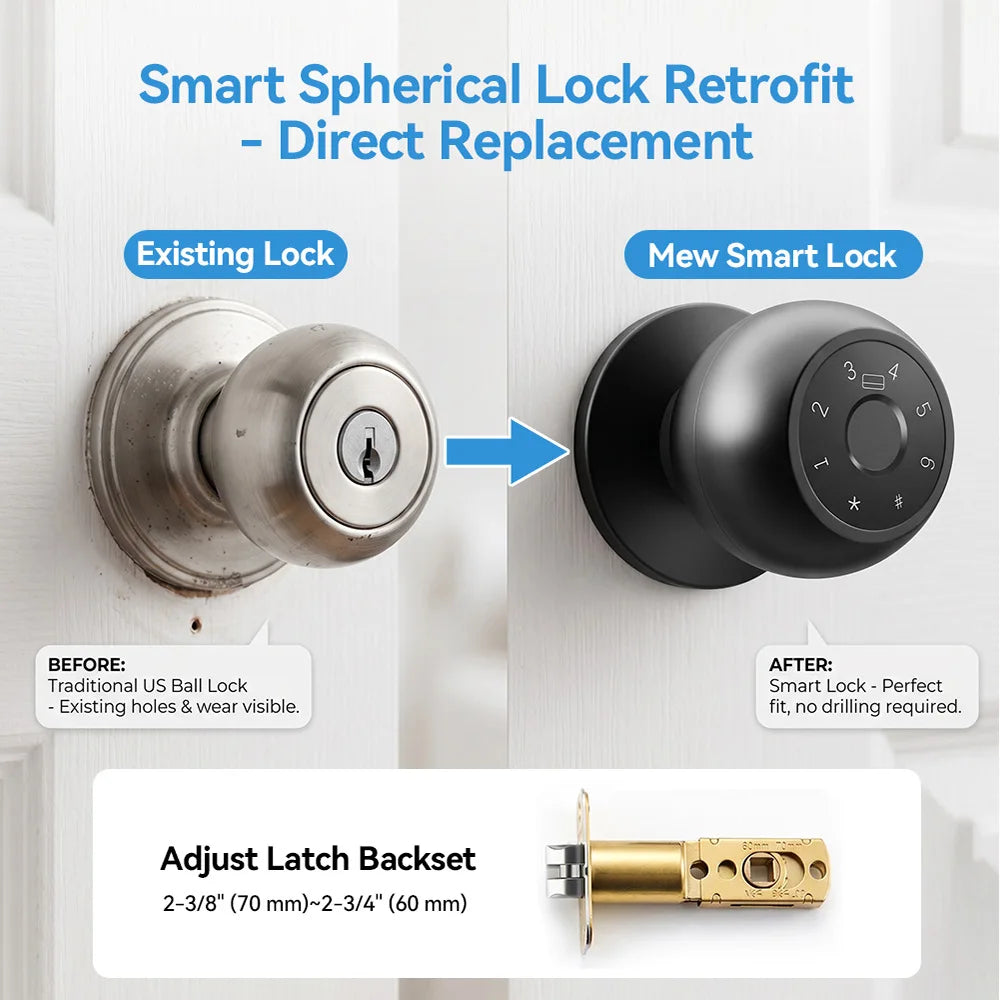 YFK 5-in-1 Smart Door Knob Lock Tuya Bluetooth Fingerprint Password Keypad IC Card Key APP HomeKey Black