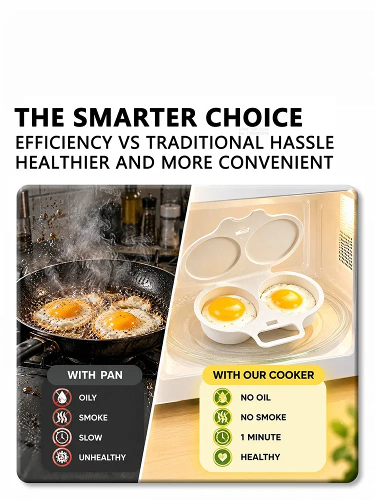 iLMH Microwave Egg Cooker, BPA Free Non Stick Dual Cavity Egg Poacher, Quick Oil Free Breakfast Maker for Home Kitchen Dorm