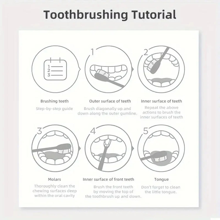 Purple Tooth Cleaning Powder - Sulfate-Free, Deep Cleaning and Polishing, Whitens Teeth in 5 Days, Portable for Daily Use and Travel