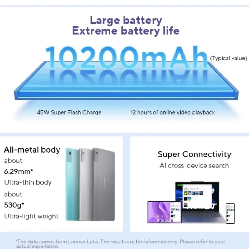 CN version Lenovo Xiaoxin Pad 12.1 2025 Tablet MediaTek Dimensity 6400 12.1 inch 90Hz 10200mAh 45W Charging MTK Wifi Android Pad
