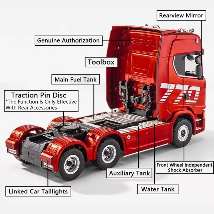 Remote Control Truck HUINA 1501 4WD RC Semi Trailer Car Heavy Duty Tractor with Light Sound 4X4 Off Road Tank Vehicle Model Toy