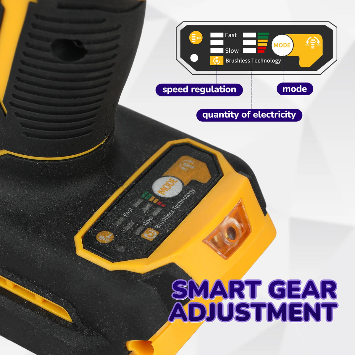 DeWalt DCF900 High Torque Brushless 20V Electric Impact Wrench Powered Electric Durable for Professiona Naked Tool