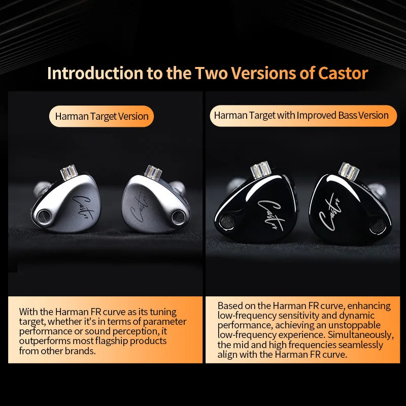 KZ Castor in Ear HiFi Earphone 2DD Dynamic High-end Tunable Earphones Monitor Headphone Cancelling Earbuds Bass Headsets PR2 ZAR