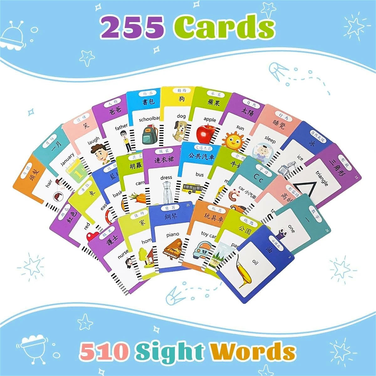 Cantonese Mandarin English Talking Flash Cards, Trilingual Learning Flashcard Toys for Toddlers, 510 Sight Words, Birthday Gift