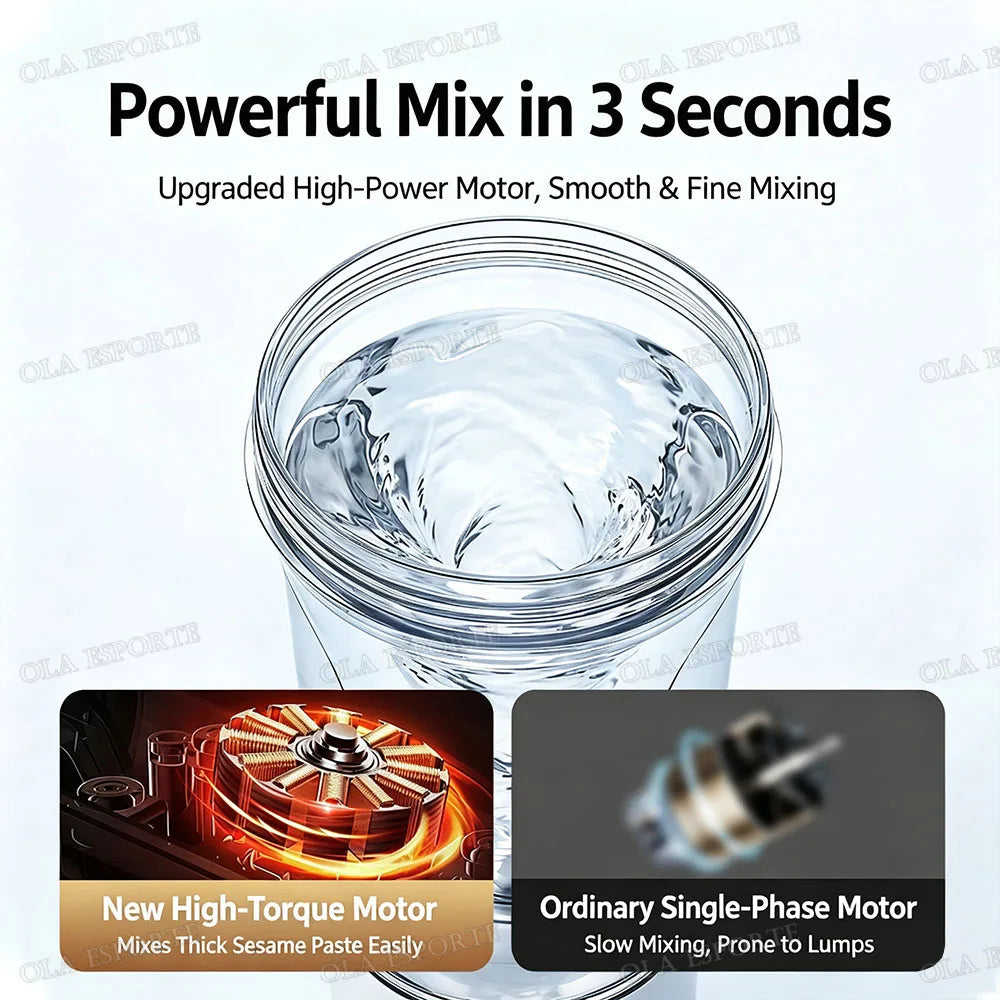 2026 New Electric Protein Shaker Bottle USB Automatic Mixer Cup BPA Free Fitness Sports Blender for Gym Workout 400ml Shaker Cup