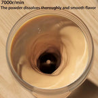 New in Electric Protein Powder Mixing Cup Automatic Shaker Bottle Mixer Shake Bottle Milk Coffee Kettle fro Kitchen Accessories