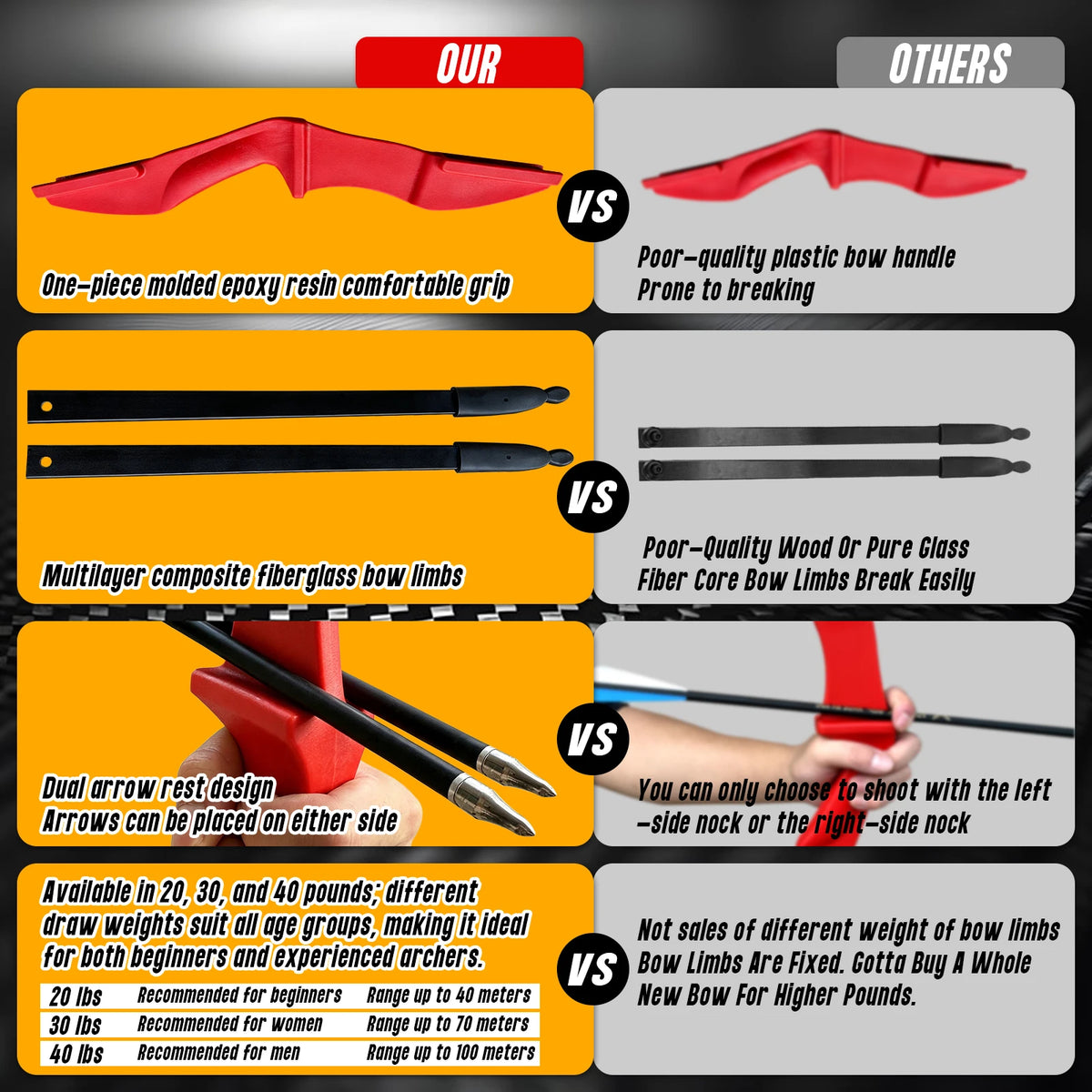 Archery Recurve Bow 53" Standard Set for Adults 20 30 40lb, Takedown Archery Kit for Beginners Right & Left Handed Outdoor Target Practice & Training, Adult Beginners to Advanced Outdoor Target Practice,Red