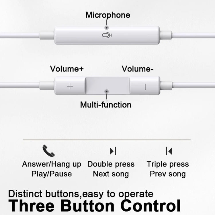 TypeC Wired Headphone Suitab For iPhone15 16 Earbuds Xiaomi 17 15 14 13 12 3.5MM AUX Redmi K40 Huawei Samsung Laptop With Mic