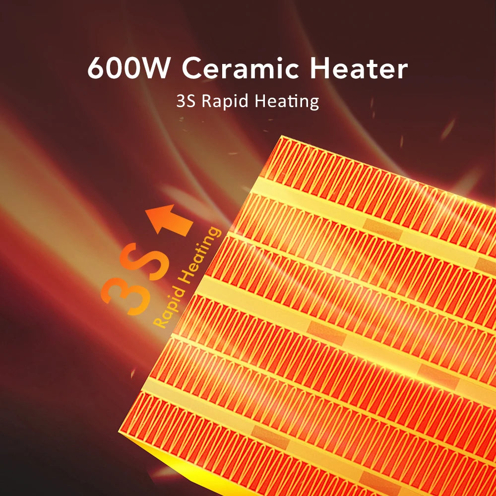Electric Heater Wall Outlet Plug Space Heater with Remote Control PTC Fast Heating for Bedroom Office RV