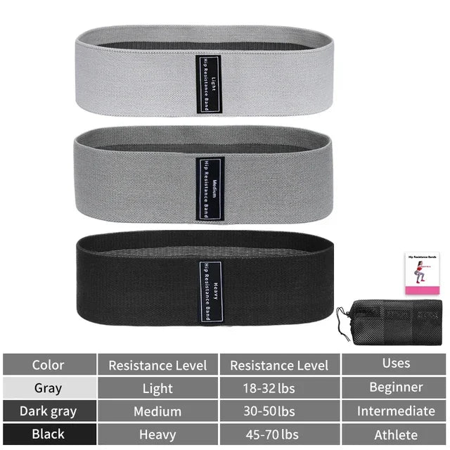 Basic Fabric Resistance Hip Booty Bands Glute Squat Circle Stretch Fitness Strips Loops Yoga Gym Equipment