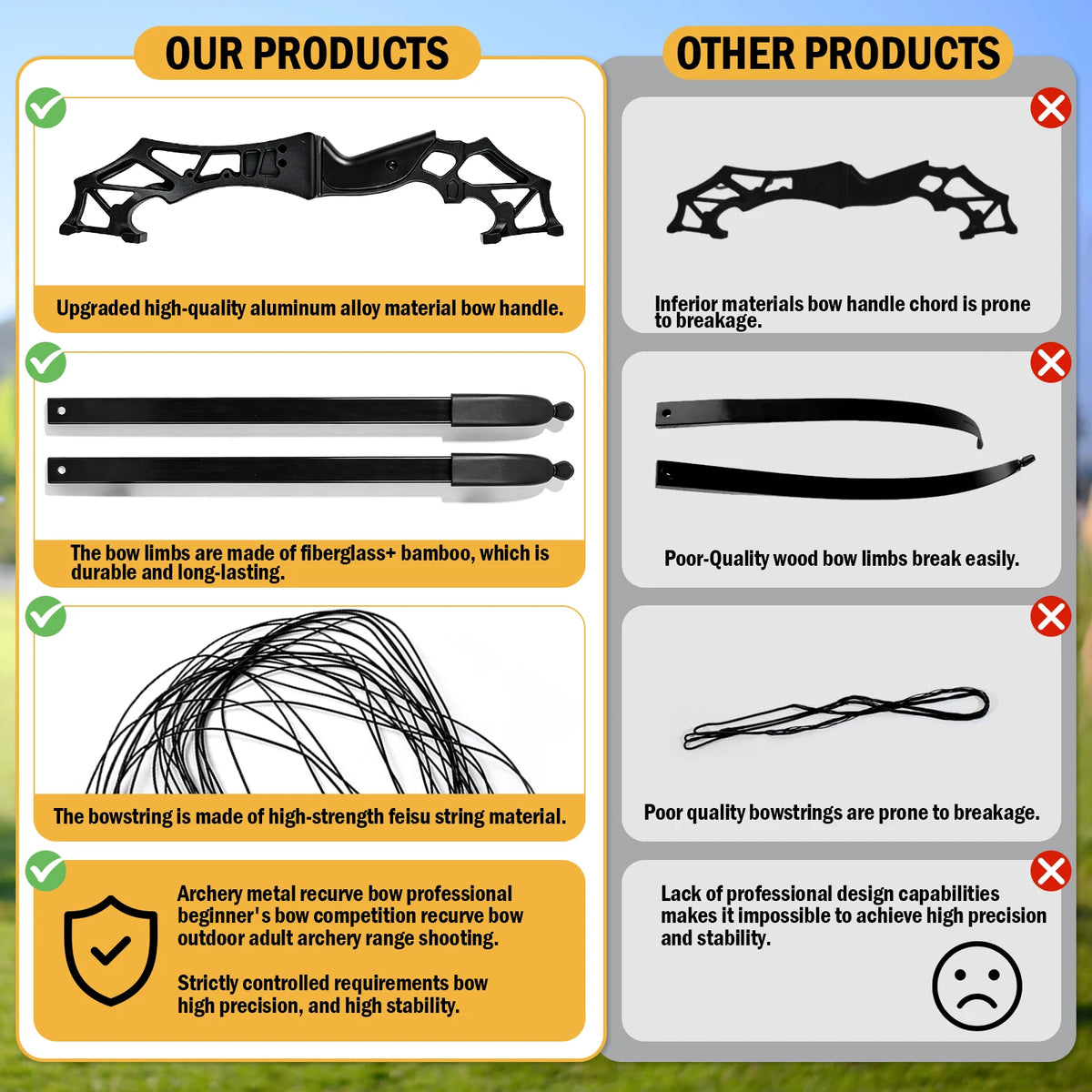 Metal Riser Recurve Bow Set for Adults, 20-40lb Aluminum Takedown Bow, Ambidextrous Competition Target Bow Kit, Ships from US