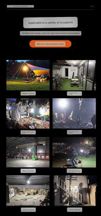 LED Camping Lantern USB Rechargeable Portable Lamp Bulb Flashlight with Power Display Emergency Light for Outdoors Fishing