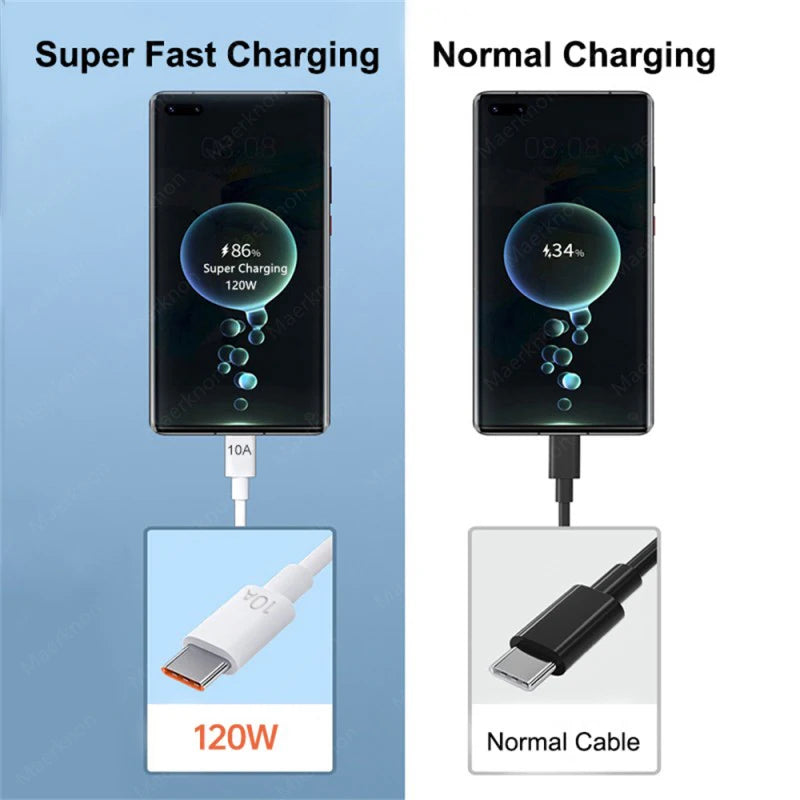 10A Type C Cable 120W Super Fast Charging Phone Charger Data Cord For iPhone 16 Samsung Xiaomi Huawei USB C Quick Charge Cable