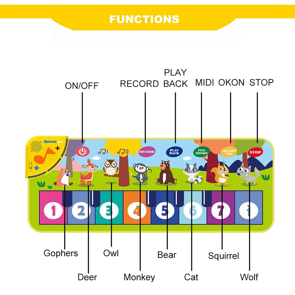 Piano Mat for Kids Kids Toddlers Floor Keyboard Dance Mat Baby Fitness Play Musical Carpet Music Instrument Toys Girl Boy Gift