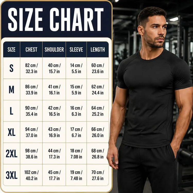1/2/5 Pack Men's Compression Shirt Short Sleeve Quick Dry Breathable Athletic Base Layer with Stretch Fabric for Gym Running