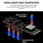 New M.2 990 PRO NVMe SSD PCIe Gen4 High Performance Internal Drive 2TB 4TB Storage Upgrade For Desktop Laptop