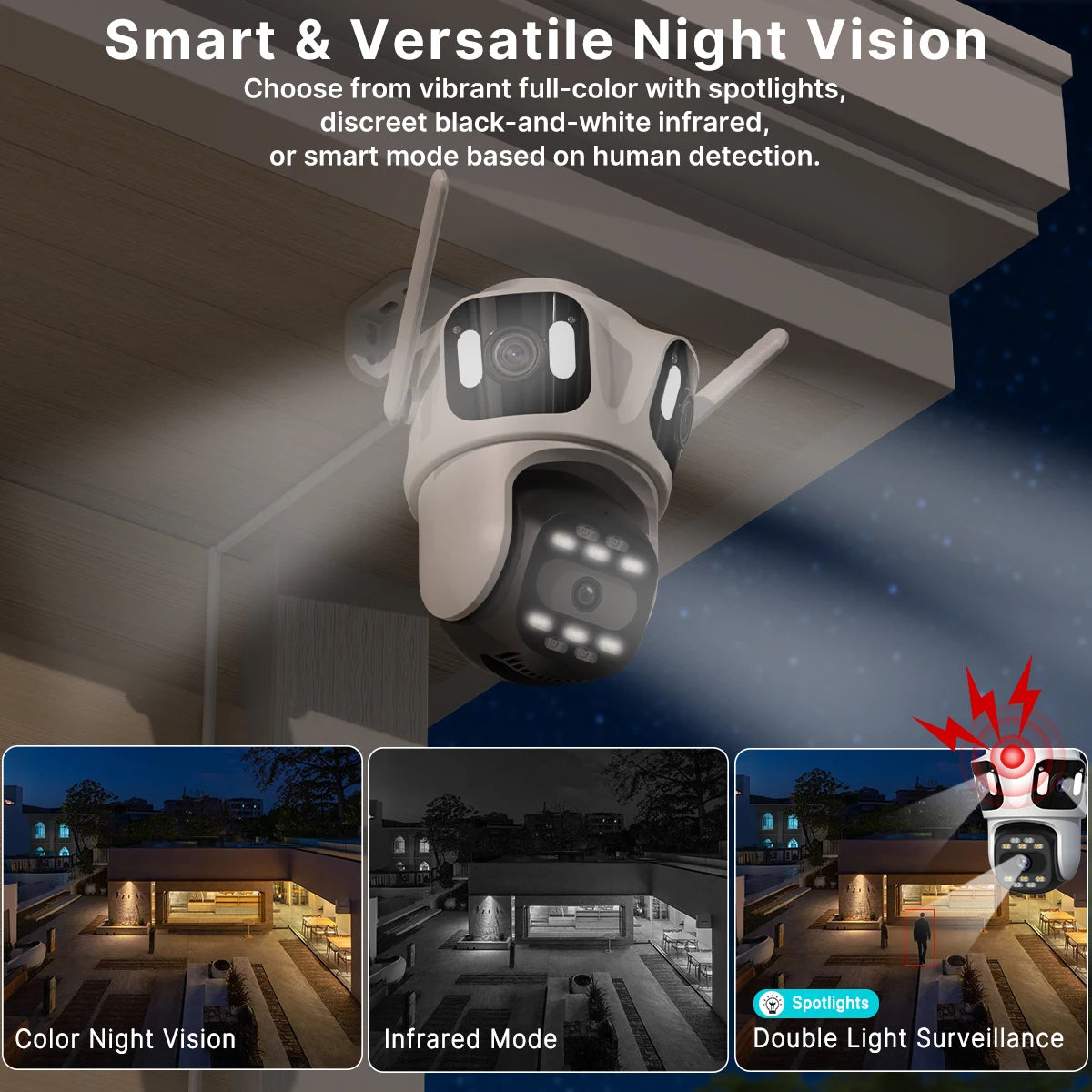 Three Lens PTZ IP Camera Outdoor HD Three Screen WiFi Security Camera Auto Tracking Dual Len Wireless CCTV Camera ICsee