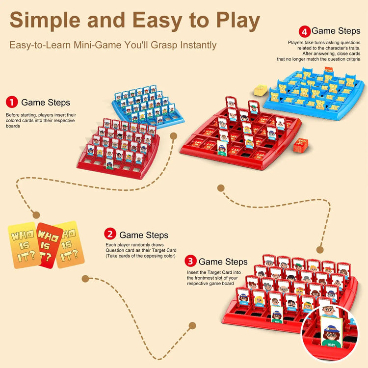 Guesses Who I Am Board Game Interactive Parent-Child Interactive Game Memory Logic Card Board Games For Family Party Gathering