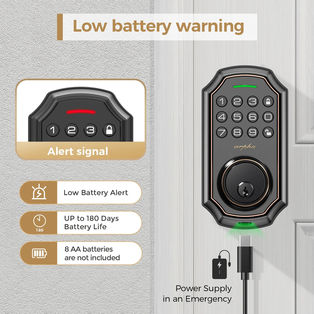 1/2/4PCS Arpha Smart Door Lock Keyless Entry Keypad Electronic Deadbolt WiFi Door Lock with Tuya App Control Auto Lock One-Time Password Anti-Peeping Passcode Battery Powered for Home Front Door