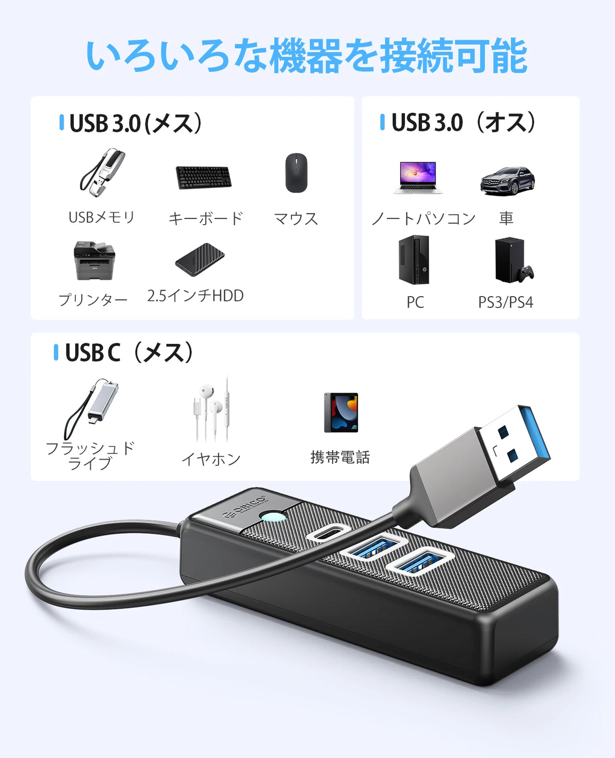 ORICO 3 in 1 5Gbps USB 3.0 Type C HUB Colorful 3 Ports High Speed Mini Splitter OTG Adapter For Desk PC Computer Accessories