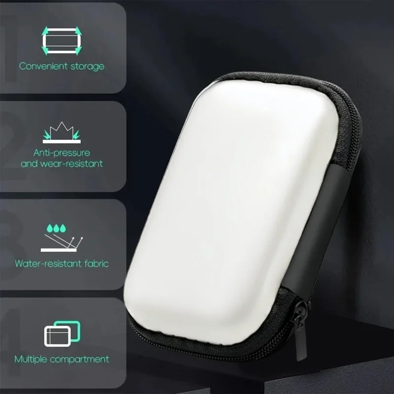 2026 R36S BAG Portable Game Retro Game Console Storage Bag Protective Zipper Carry Bag Eva Hard Handbag For R36S RG353V/ RG35XX