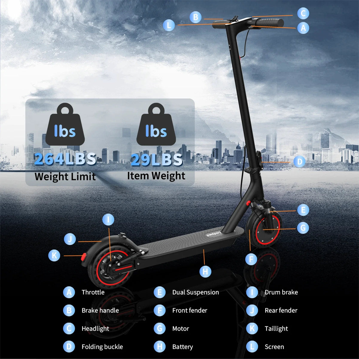 8.5'' Solid Tire Electric Scooter 350W 19mph Max Speed APP Smart Control Dual Suspension 23miles Max Range For City Commuter