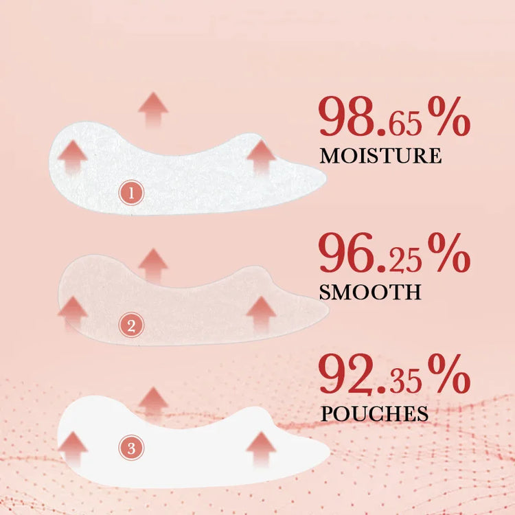 Hydrocrystalline Firming Patch, Anti-aging, Reduces Fine Lines and Facial Sagging, Deep Nourishment, Korean Skincare
