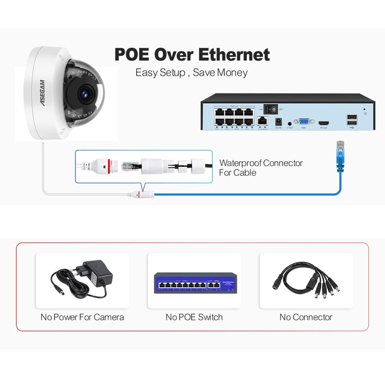 4K POE IP Camera IK10 Explosion-proof Outdoor H.265 Onvif Metal Dome CCTV Security Protection 4MP Video Surveillance