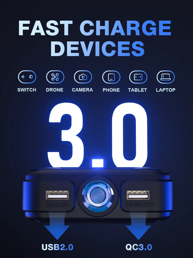PAIVIROKU 2000APeak Jump Boxes for Cars(12V 8L Gas/6.5L Diesel Engine) Equipped Fast Wireless Charging Jump Starter Battery Pack
