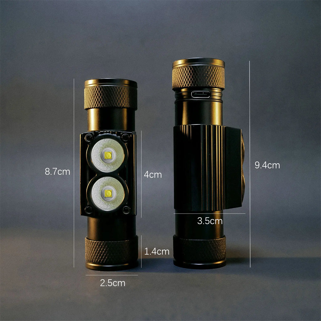 Newest Type-C USB LED Headlamp Fishing 18650 Headlight Torch Hunting Head Lamp Camping Headlamp Flashlight Head Light