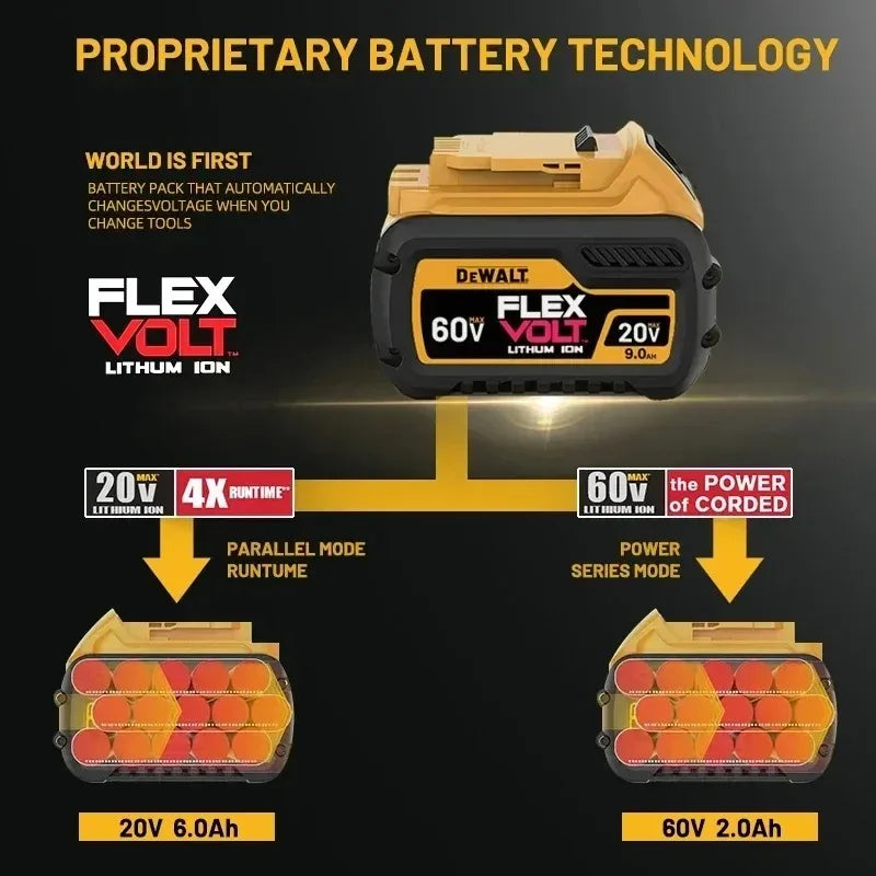 100%Original Dewalt Battery 20V 6Ah 9Ah Tool Battery DCB206 DCB205 DCB200 DCF887 DCG405 DCD791 DCF922 DCF850 DCD805 tool battery