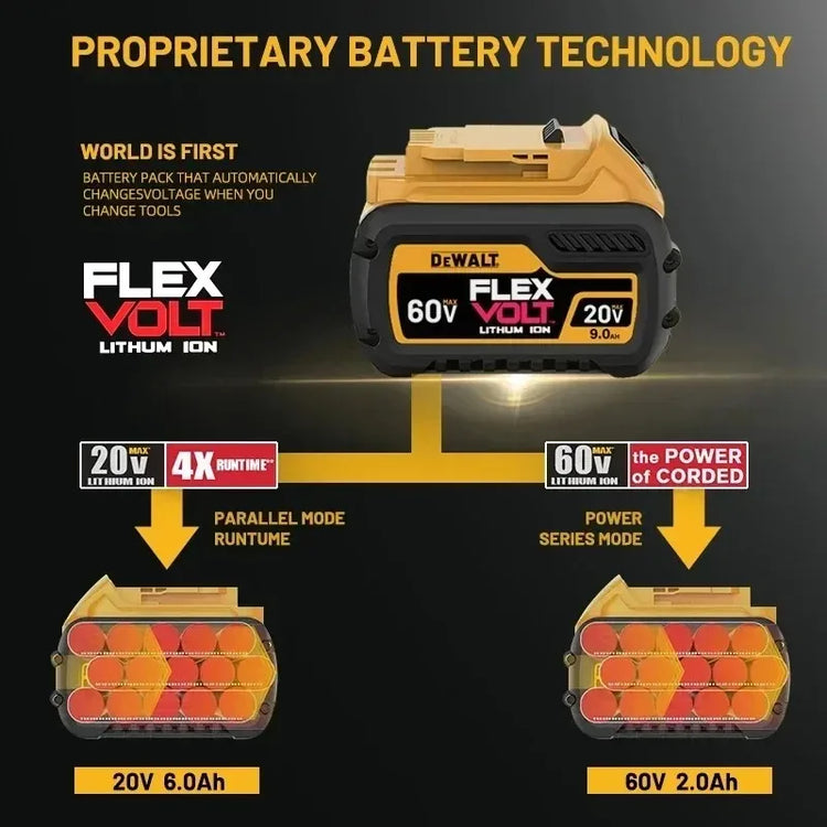 100%Original Dewalt Battery 20V 6Ah 9Ah Tool Battery DCB206 DCB205 DCB200 DCF887 DCG405 DCD791 DCF922 DCF850 DCD805 tool battery