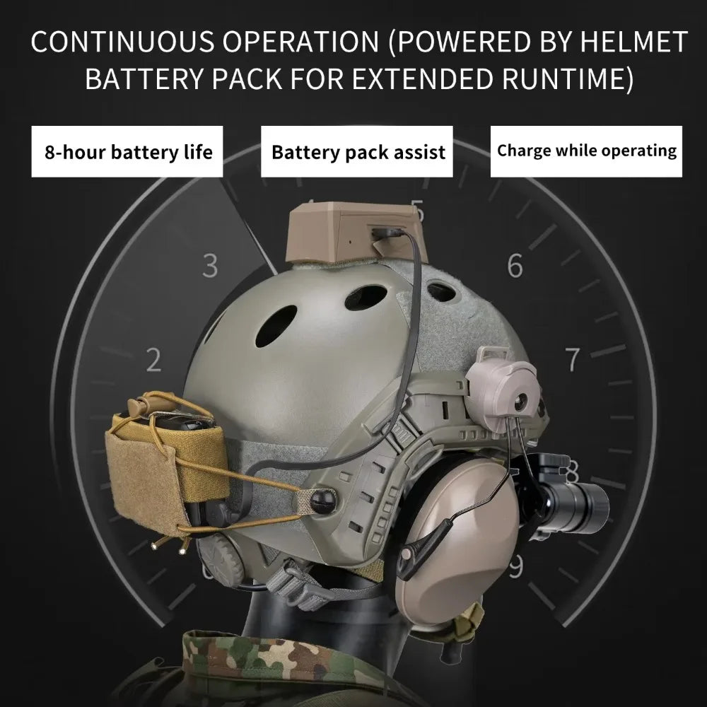 Tactical Helmet Camera, 720P HD Video Recorder with Photos Capture, Adjustable-Angle Helmet Cam,  Helmet Accessories, hunting