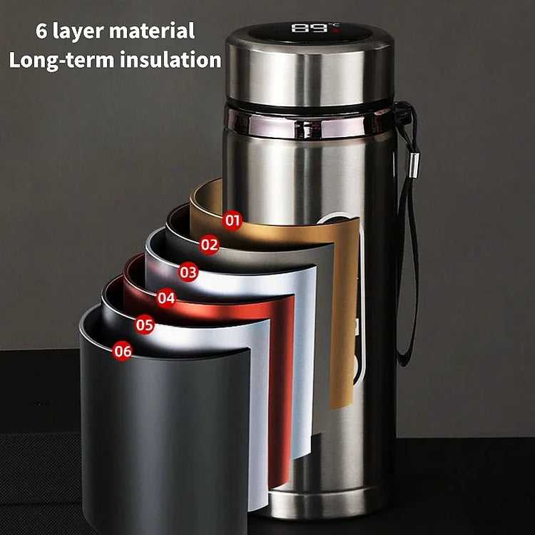 SoftAura Stainless Steel Thermos Bottle LED Temperature Display 500ML- 1L Sus304 Vacuum Flask Portable Cup  2026 New