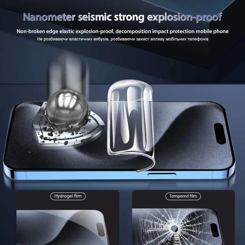 3Pcs Soft Hydrogel Film For iPhone 18 17 16 15 14 13 12 11 Pro Max XS XR X 7 8 15 Plus Protective Silicone TPU Screen Protector