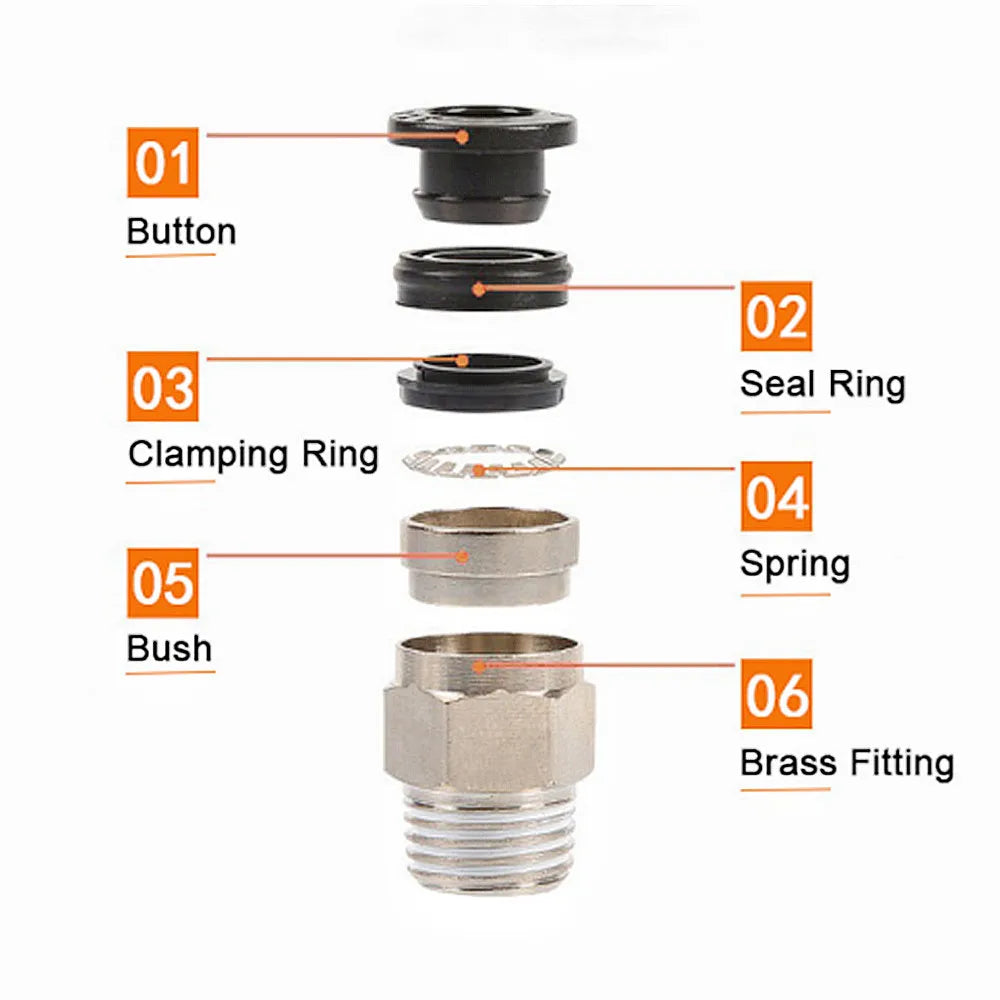 Pneumatic Air Connector Fitting PC/PCF/PB/PKB/PH/PL/PLF/PX/SL 4mm 6mm 8/10mm Thread 1/8 1/4 3/8 1/2 Black Plastic Hose Fittings