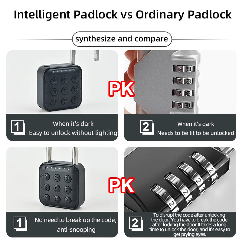 Tuya Smart Home Padlock Fingerprints IP67 Waterproof Electronic Code Lock Smart Life Security Protection