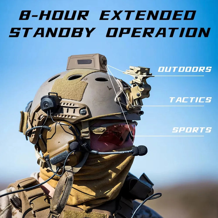 Tactical Helmet Camera, 720P HD Video Recorder with Photos Capture, Adjustable-Angle Helmet Cam,  Helmet Accessories, hunting
