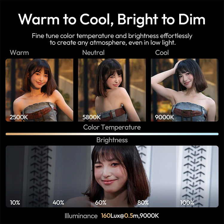 Ulanzi ML05 MagLock Fill Light 2500-9000K Dual-Sided Magnetic Phone Grip Ring-Shaped Soft Light for Food Review Livestream Vlog